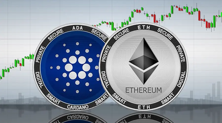 Pot să cumpăr ADA pe Coinbase