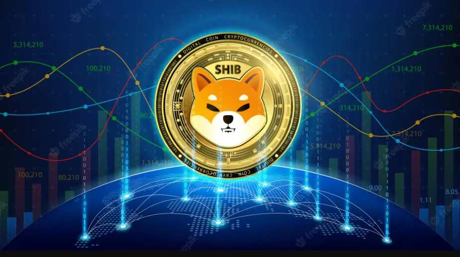 Ecosistemul Shiba Inu