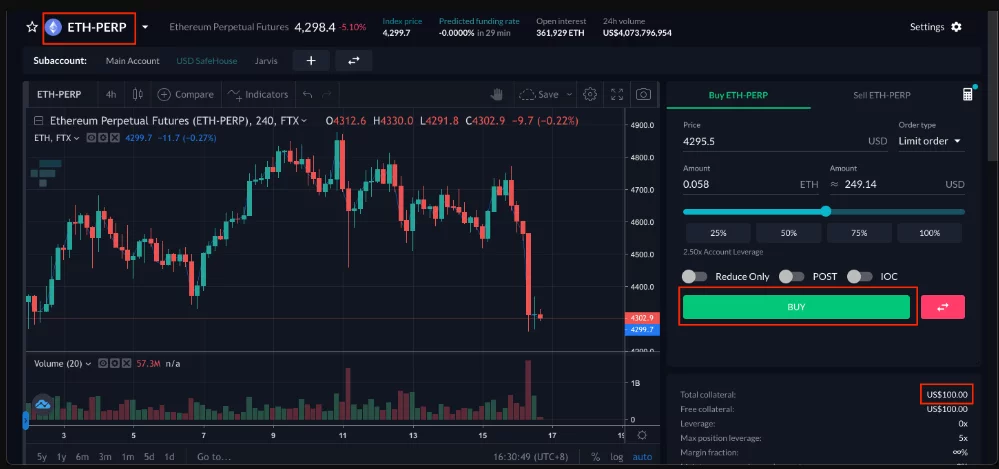 Ce sunt derivatele criptografice?