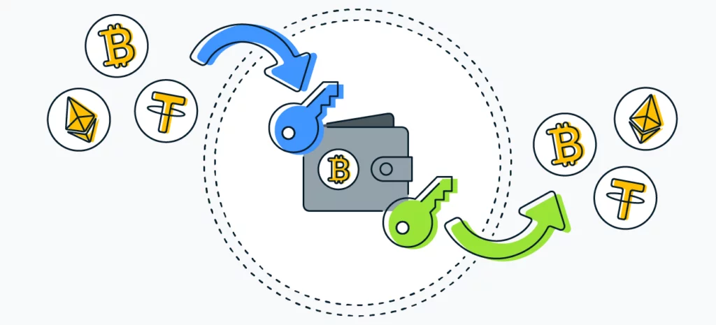 Cum investesc &icirc;ncepătorii &icirc;n bitcoini?
