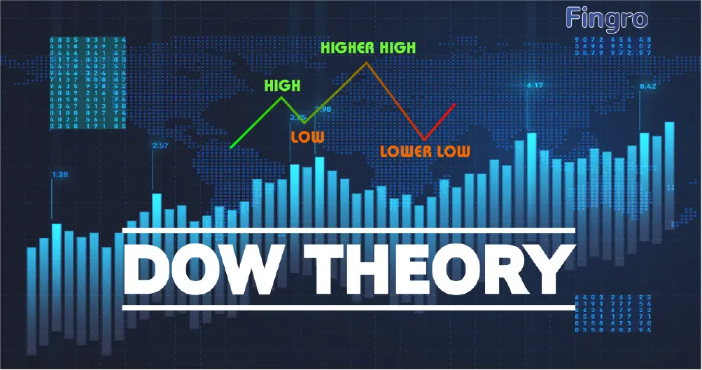 Ce este teoria Dow?