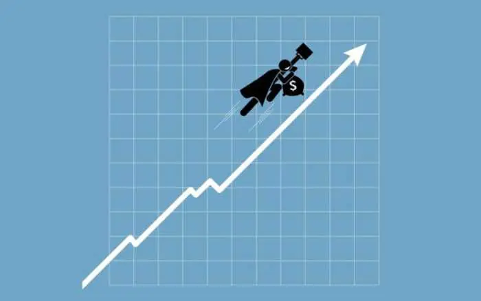 Crypto Momentum Strategia de tranzacționare Crypto