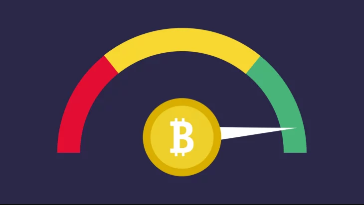 indexul fricii și lăcomiei online