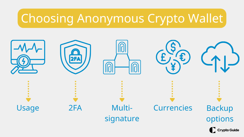 alegerea portofelului cripto anonim Factori-de-top-atunci-când-alegeți-portofelul-cripto-anonim
