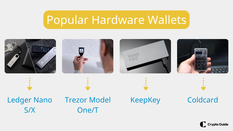 Portofele hardware populare Portofele-hardware-populare