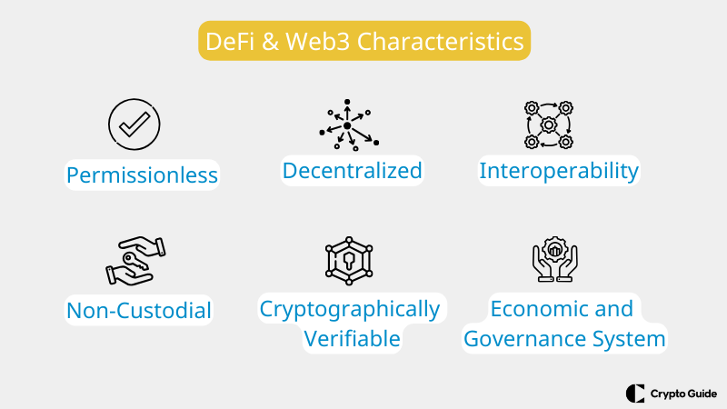 Caracteristicile Defi și web3 Caracteristicile-Defi-și-web3