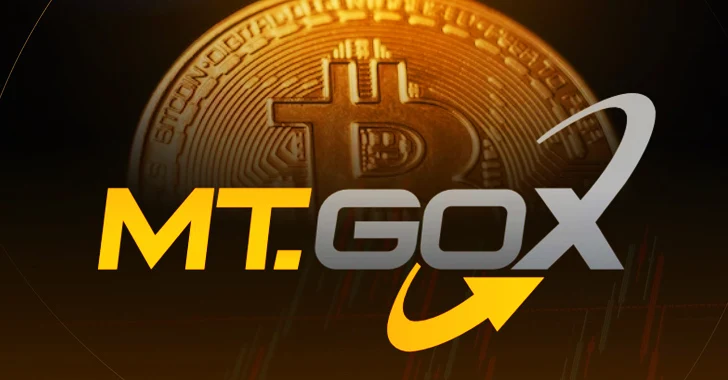 Mt. Gox începe rambursările
