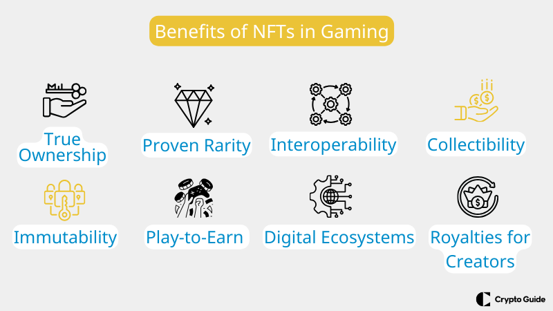 Beneficiile jocurilor NFT Beneficiile-jocurilor-NFT