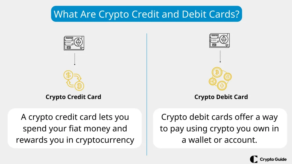 Ce sunt cardurile de credit pentru criptomonede și cardurile de debit pentru criptomonede Ce-sunt-cardurile-de-credit-pentru-criptomonede-și-cardurile-de-debit-pentru-criptomonede