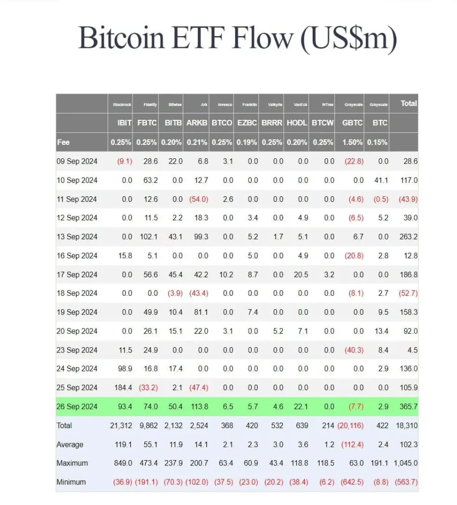 Fluxul ETF Bitcoin Fluxul-ETF-Bitcoin